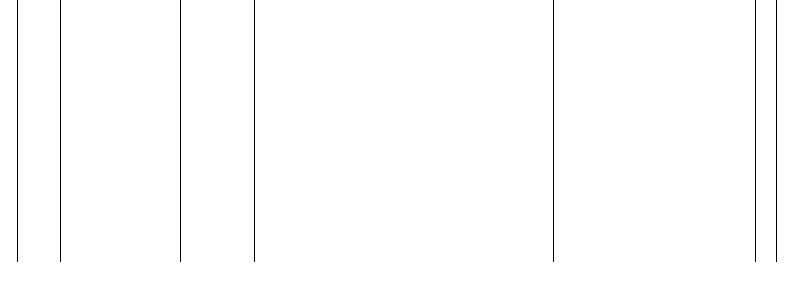 Barogramm